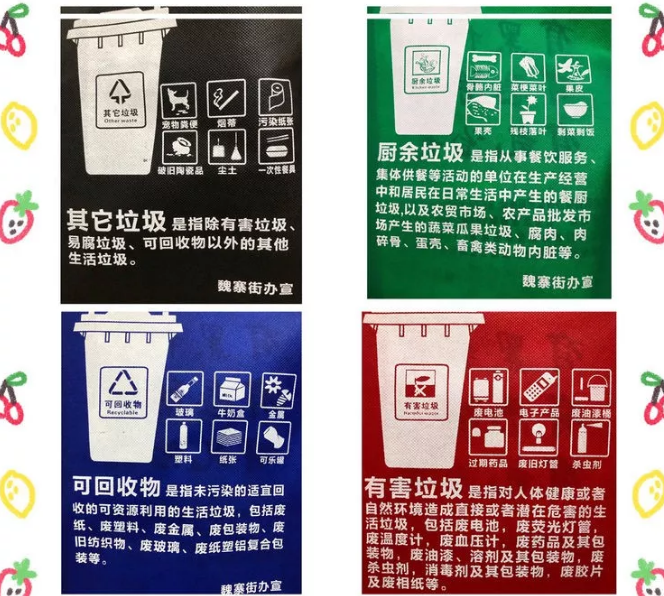 玉树藏族自治州联诚包装对环保袋行业的sWTO的分析
